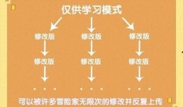 最新爆料模板下载安装,模板下载安装全攻略，轻松上手新功能！
