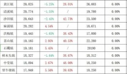 海丰市最新爆料新闻报道,揭秘当地热点事件背后的真相