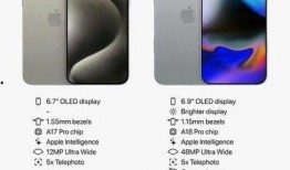 苹果16最新爆料没有快充,告别快充，续航成最大悬念？”