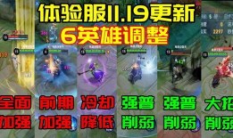 雅典娜加强爆料最新,最新爆料揭示游戏界惊天秘密