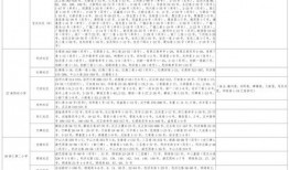 晓蛇爆料视频大全最新,揭秘娱乐圈不为人知的秘密