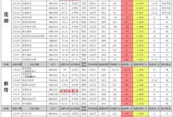 九月战令爆料最新消息,全新内容抢先看，惊喜不断！