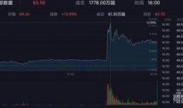 日本最新数据爆料,经济复苏与挑战并存