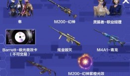 穿越火线最新活动爆料幻神,神秘幻神生成系统震撼开启